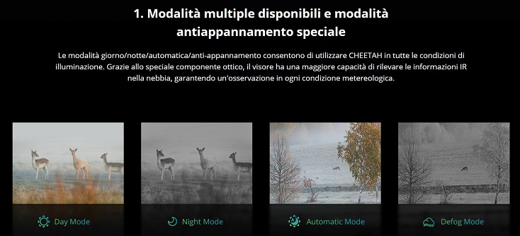 HIKMICRO CHEETAH NIGHT VISION DIGITAL CLIP-ON Torcia 850nm con Reticolo